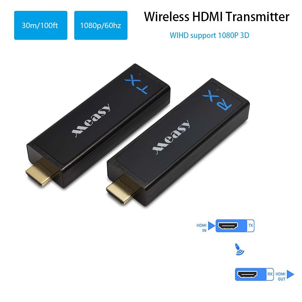 HD  MI  Ʈ mi tter  ű, W2H, HD-TV  Ϳ HD ȣȯ  ͽٴ ű